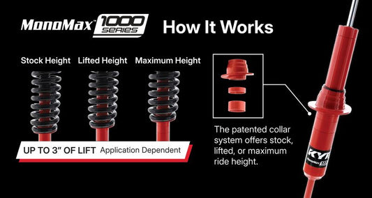 KYB 16-23 Toyota Tacoma 1000 Series Front Shock