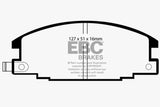 EBC Ultimax2 Front Brake Pads - UD363