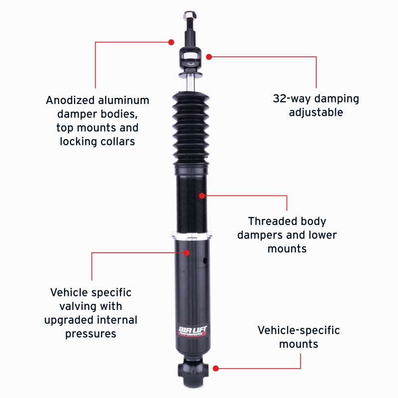 Air Lift Performance 15-20 Audi A3 / 15-24 Volkswagen GTI Air Suspension Rear Kit
