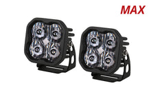 Load image into Gallery viewer, Diode Dynamics SS3 LED Pod Max - White SAE Fog Standard (Pair)