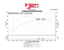 Load image into Gallery viewer, INJEN 2013-2014 Hyundai Genesis L4-2.0L Turbo SP SHORT RAM COLD AIR INTAKE SYSTEM (BLACK) - SP1387BLK