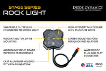 Load image into Gallery viewer, Diode Dynamics Stage Series RGBW LED Rock Light (4-pack)