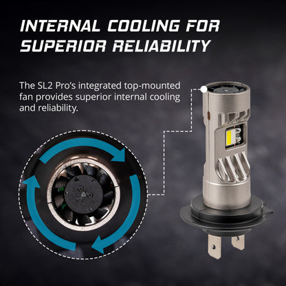 Diode Dynamics H7 White SL2 Pro LED Bulbs (Pair)