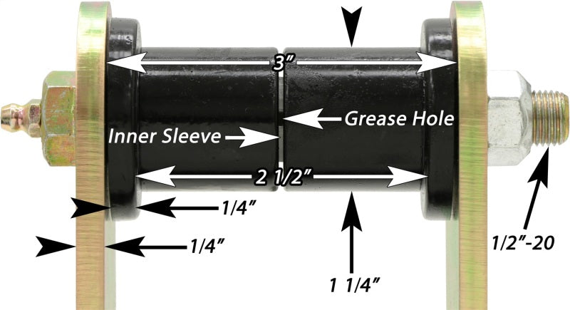 RockJock YJ HD Leaf Spring Shackles Front w/ Urethane Bushings HD Greasable Bolts Pair