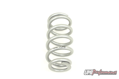 UMI Performance 1967 GM A-Body Spring/Shock Lowering Kit 1in Rear 250lb