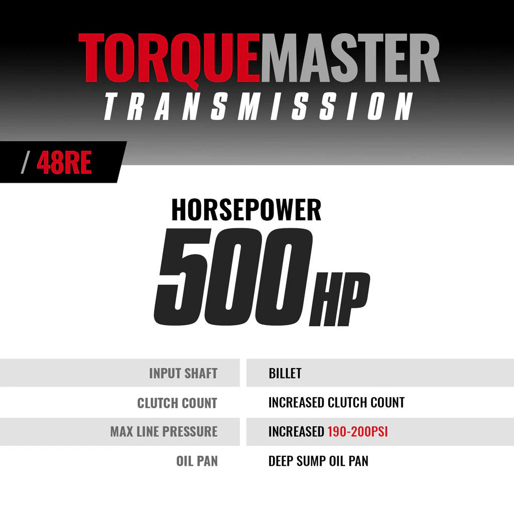 Specs sheet for BD Diesel 48RE Transmission – includes clutch counts, pressure upgrades, and torque specs for 2003–2004 Dodge Ram 5.9L Cummins 4WD