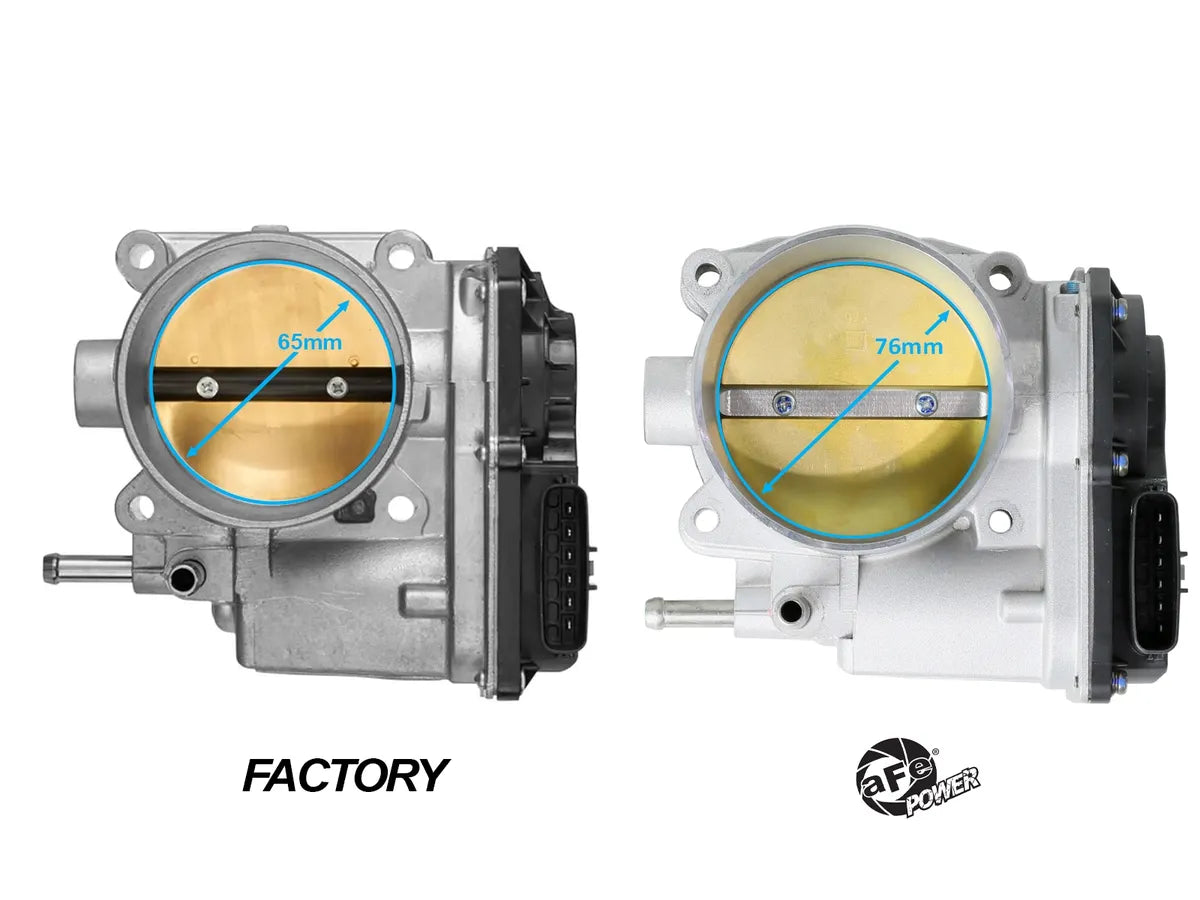 aFe POWER 03-09 Toyota 4Runner V6 4.0L / 10-14 Toyota FJ Cruiser V6 4.0L 76mm Billet Throttle Body