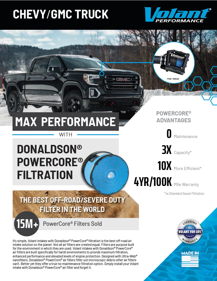 Volant Closed Box Air Intake (Dry Filter) For 2014-2019 Silverado/Sierra, 2015-20 GM Suv 5.3L V8 - 15553D-1 Volant