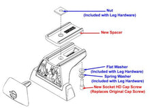 Load image into Gallery viewer, Rhino-Rack 5mm Leg Spacer Blocks for Vortex Aero Crossbars (Pair) - QMVA05