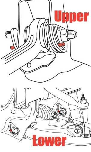 SPC Performance 11-20 Silverado / Sierra Alignment Cam Guide Pins 86326 SPC Performance