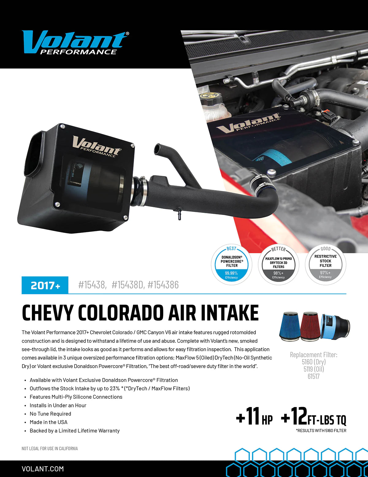 Volant Closed Box Air Intake (Powercore) For 2017-2022 Chevrolet Colorado, Colorado ZR2, GMC Canyon 3.6L V6 - 154386