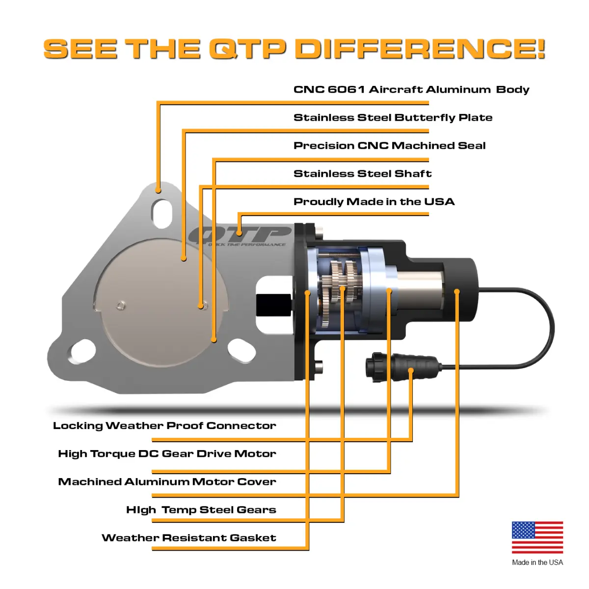 QTP Dual 3.5 Inch Electric Exhaust Cutout Combo Kit (Universal) - QTEC70CP QTP