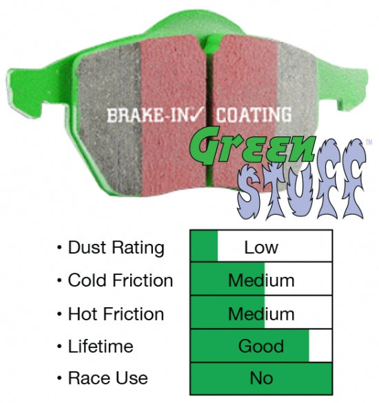 EBC GreenStuff Rear Brake Pads - DP61395 EBC