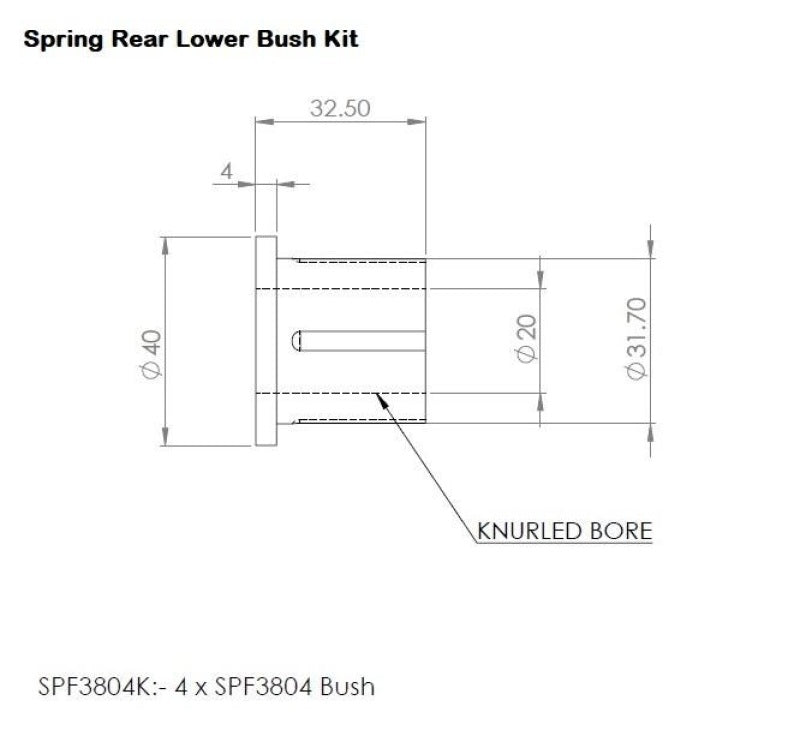 SuperPro 19-23 Ford Ranger Rear Leaf Spring Lower Bush Kit