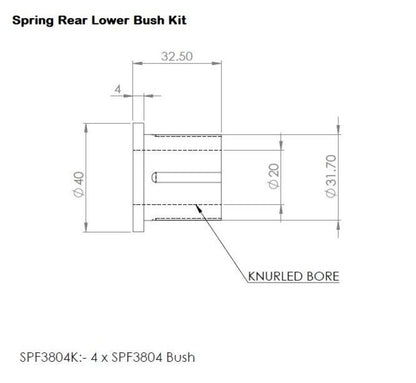 SuperPro 19-23 Ford Ranger Rear Leaf Spring Lower Bush Kit