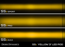 Load image into Gallery viewer, Diode Dynamics SS3 Max ABL - Yellow Driving Standard (Pair)