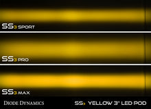 Load image into Gallery viewer, Diode Dynamics SS3 Max ABL - Yellow SAE Fog Standard (Pair)