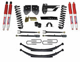 SKY Lift Kit Components