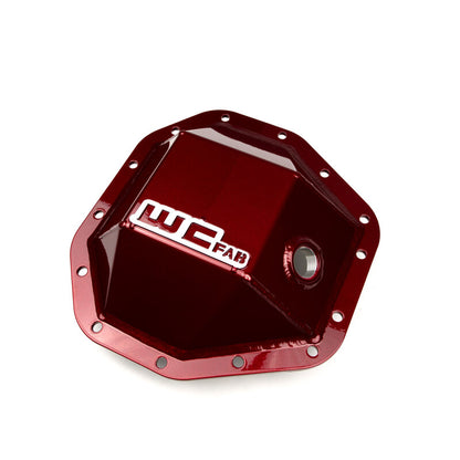 User 3