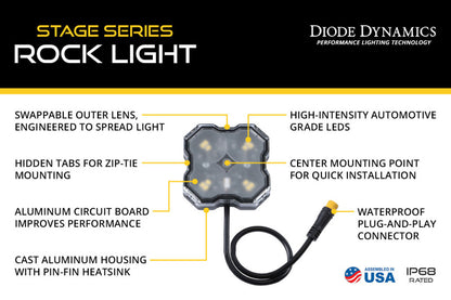 Diode Dynamics Stage Series SXS Rock Light Installer Kit - RGBW M8 w/Controller (8-pack)