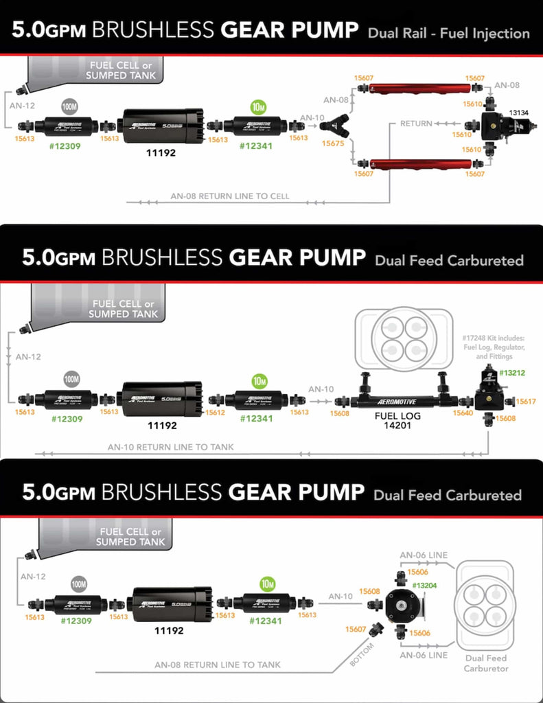 Aeromotive Variable Speed Controlled Fuel Cell - 15 Gal - Brushless Spur 5.0 Aeromotive