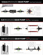 Load image into Gallery viewer, Brushless 5.0 Spur Gear 20 Gallon Fuel Cell with Variable Speed Controller P/N 18393