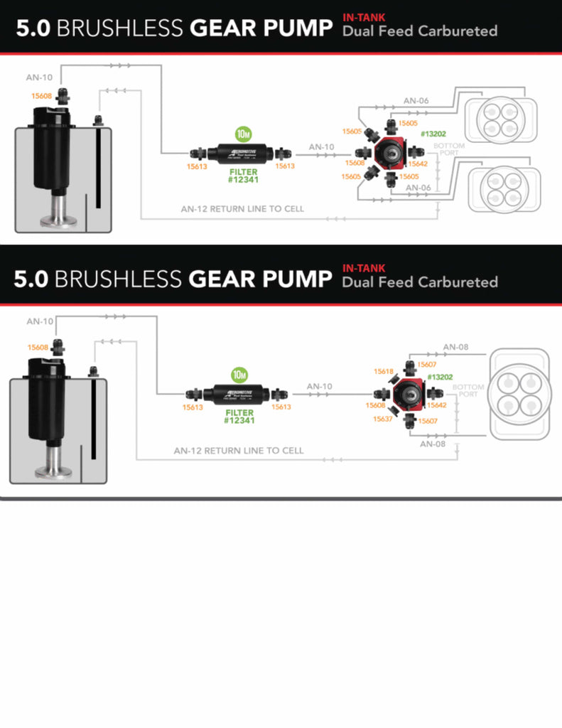 Aeromotive Variable Speed Controlled Fuel Cell - 15 Gal - Brushless Spur 5.0 Aeromotive