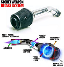 Load image into Gallery viewer, Weapon R 01-03 Mitsubishi Eclipse Spyder 3.0L Secret Weapon Intake