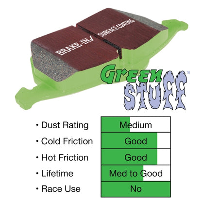 EBC GreenStuff Rear Brake Pads - DP21456 EBC