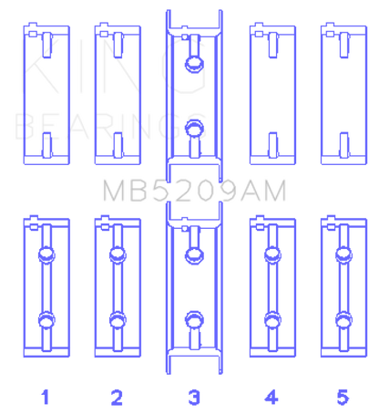King Engine Mitsubishi Bearings  Sets