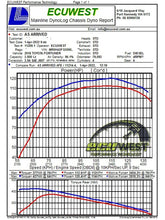 Load image into Gallery viewer, aFe Momentum HD Cold Air Intake System 15-23 Toyota Hilux , Fortuner - 50-70063T