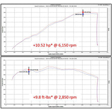 Load image into Gallery viewer, 2015-2017 Roush Mustang 3.7L V6 Cold Air Kit - 421828