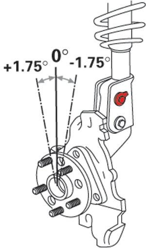 SPC Performance 81250 EZ Cam XR