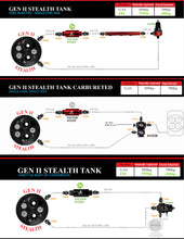 Load image into Gallery viewer, Aeromotive Stealth Fuel Tank Kit Gen II 340 LPH 1965-1968