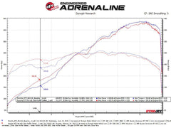 aFe Porsche 911 GT3 991 14-19 H6-3.8/4.0L MACH Force-Xp 304 Stainless Steel Primary Muffler Delete Pipe - 49C36441