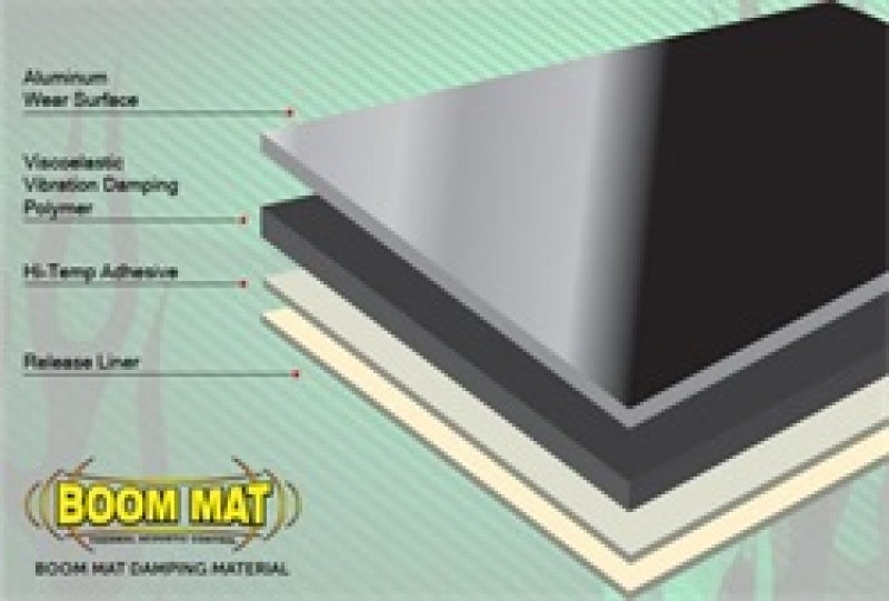 DEI Boom Mat Damping Material - 12in x 12-1/2in (2mm) - 2.1 sq ft - 2 Sheets DEI