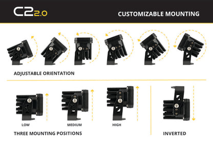 Diode Dynamics C2 2.0 Sport White SAE Driving Standard ABL (single)