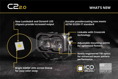 Diode Dynamics C2 2.0 SAE/DOT White Pro Standard LED Pod (Pair)