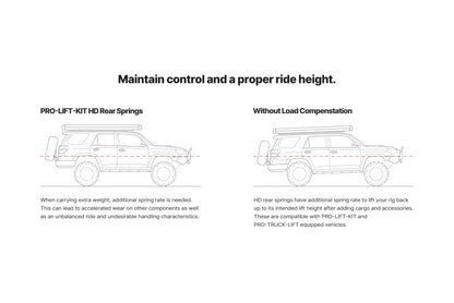 Eibach 24-25 Toyota Land Cruiser SUV SUV 2.4L Turbo Hybrid 4WD J250 - Rear Pro Lift Kit HD - Rear