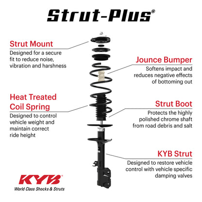 KYB 09-14 Acura TL Base FWD Strut-Plus Assembly - Front Right