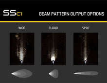 Load image into Gallery viewer, Diode Dynamics Stage Series C1 LED Pod Sport - Yellow Wide Standard ABL (Pair)