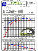 Load image into Gallery viewer, aFe Momentum HD Cold Air Intake System 15-23 Toyota Hilux / Fortuner - 50-70063D