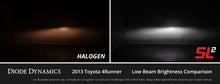 Load image into Gallery viewer, Diode Dynamics H11/H8/H9 Yellow SL2 LED Bulb (one)