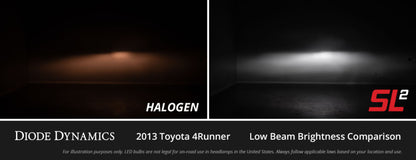 Diode Dynamics H7 White SL2 LED Bulbs (pair) Diode Dynamics