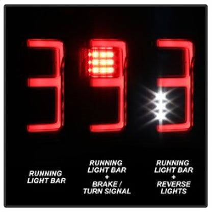 Spyder 15-18 Ford F-150 Light Bar LED Tail Lights (w/Blind Spot) - Black (ALT-YD-FF15015BS-LBLED-BK) SPYDER