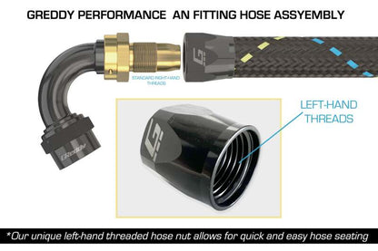 GReddy AN08 150 DEGREE HOSE END SWIVEL BLACK/GOLD ANODIZED