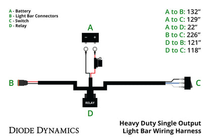 Diode Dynamics Heavy Duty (Single) Output Light Bar Wiring Harness Diode Dynamics