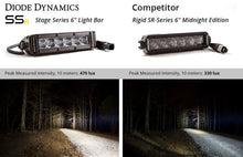 Load image into Gallery viewer, Diode Dynamics 6 In LED Light Bar Single Row Straight SS6 - White Driving Light Bar (Pair)