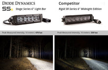 Load image into Gallery viewer, Diode Dynamics 6 In LED Light Bar Single Row Straight SS6 - White Flood Light Bar (Pair)