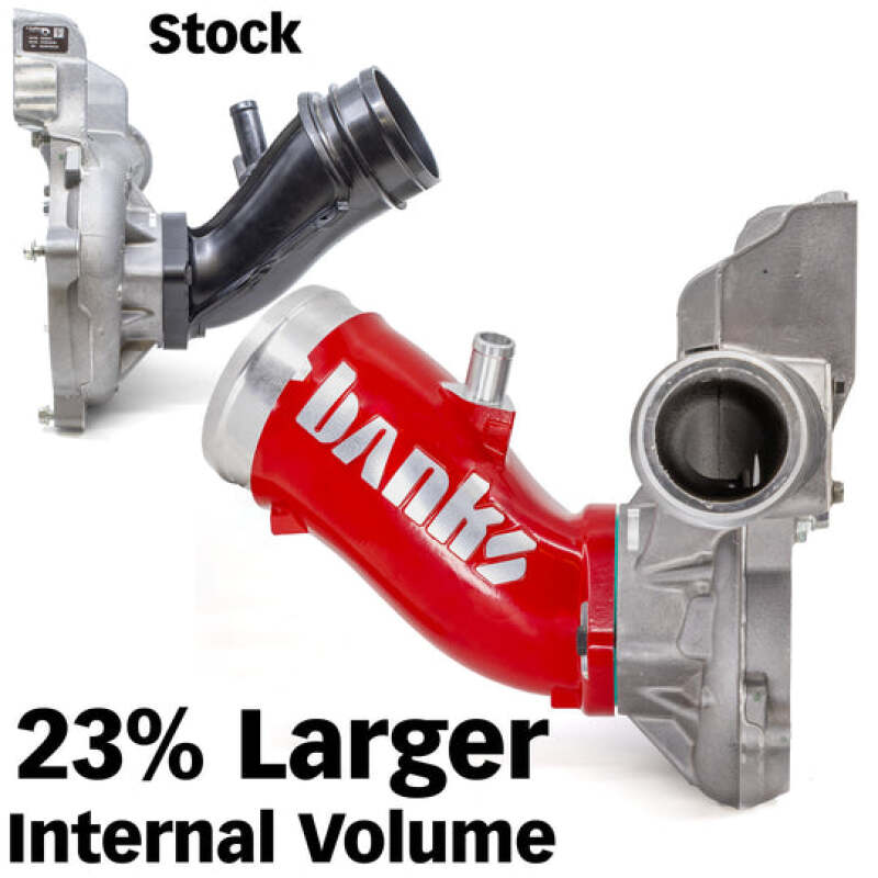 Banks Power 17-24 Chevrolet/GMC 2500/3500 6.6L Duramax L5P Monster-Ram Turbo Inlet Elbow - Red Banks Power